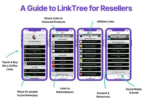 How to Create Your Own Linktree & Best Practices